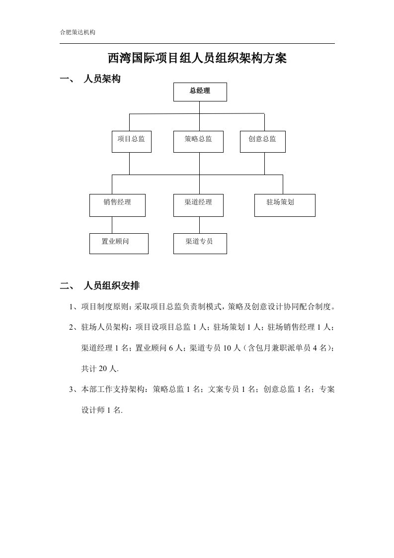 西湾国际项目组人员组织架构方案