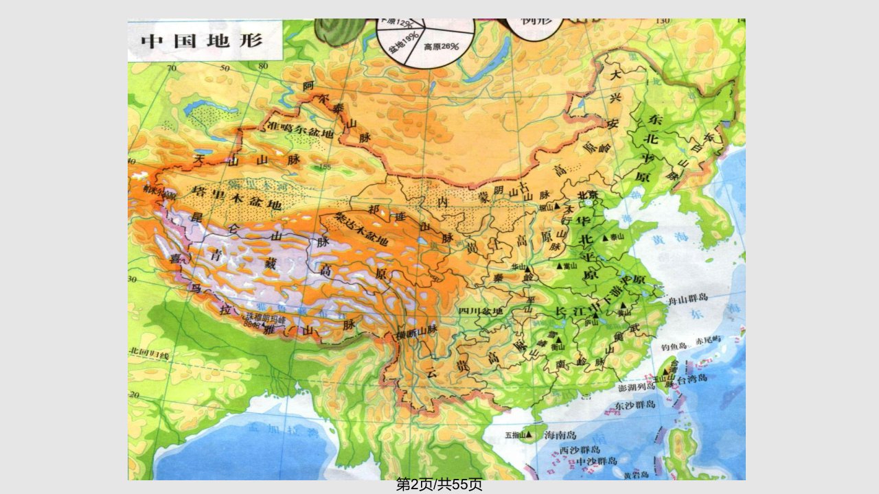 等高线地形图最全