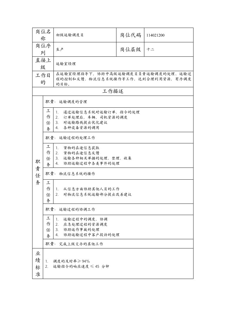 精品文档-114021200