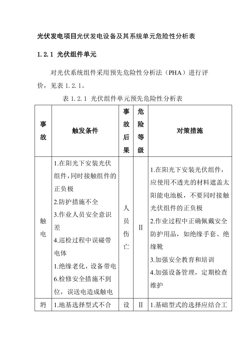 光伏发电项目光伏发电设备及其系统单元危险性分析表