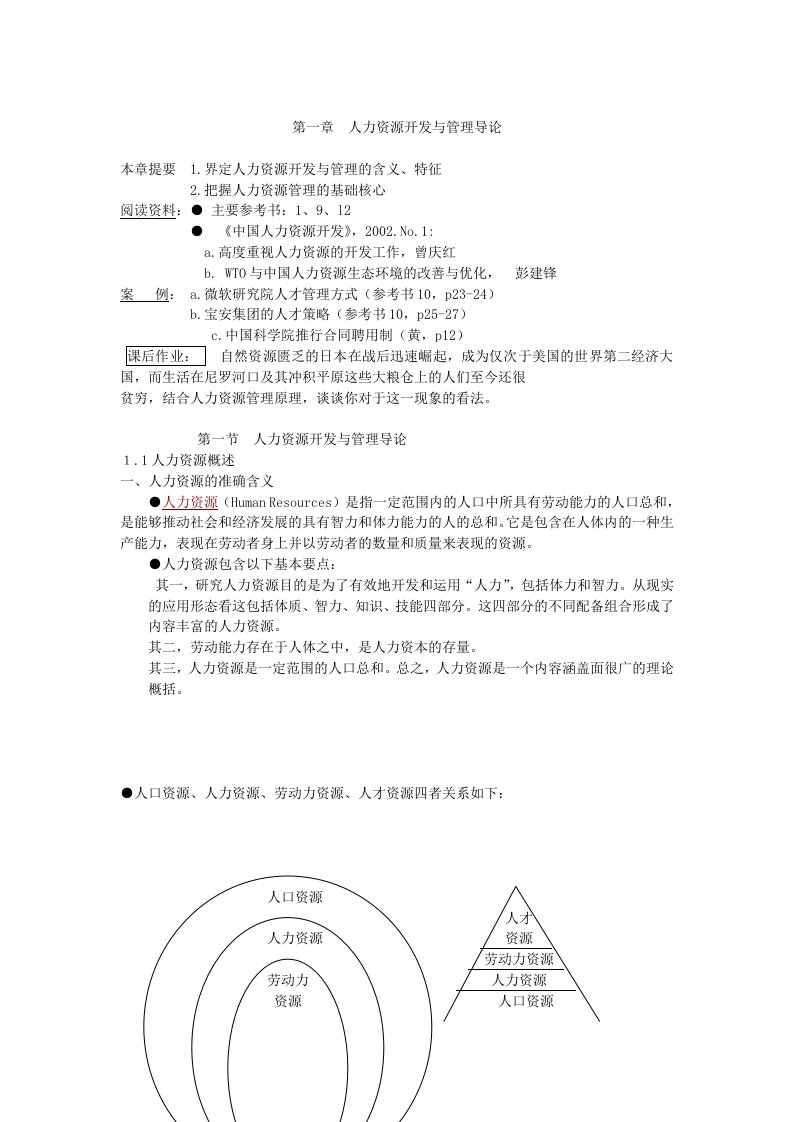 精选企业人力资源开发与管理导论