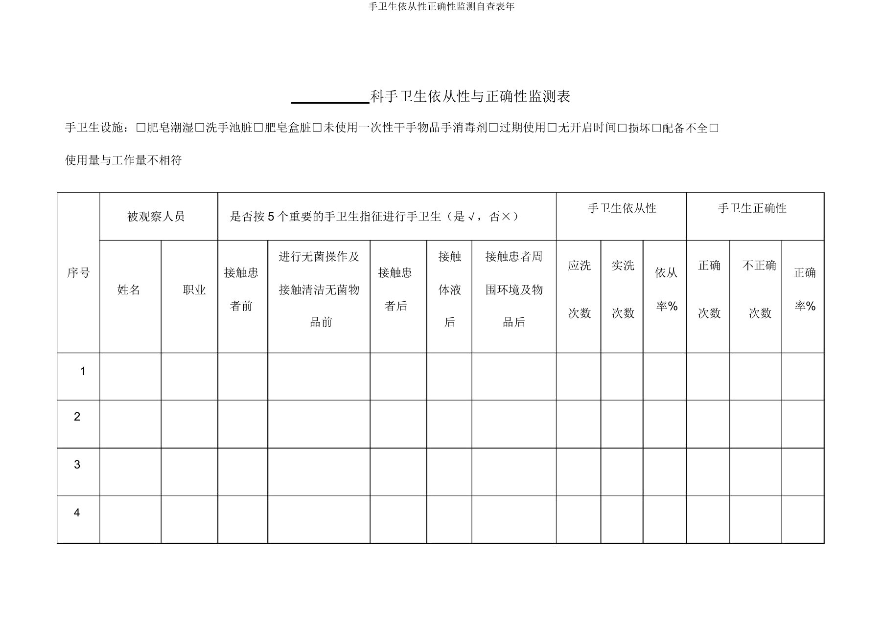 手卫生依从性正确性监测自查表年