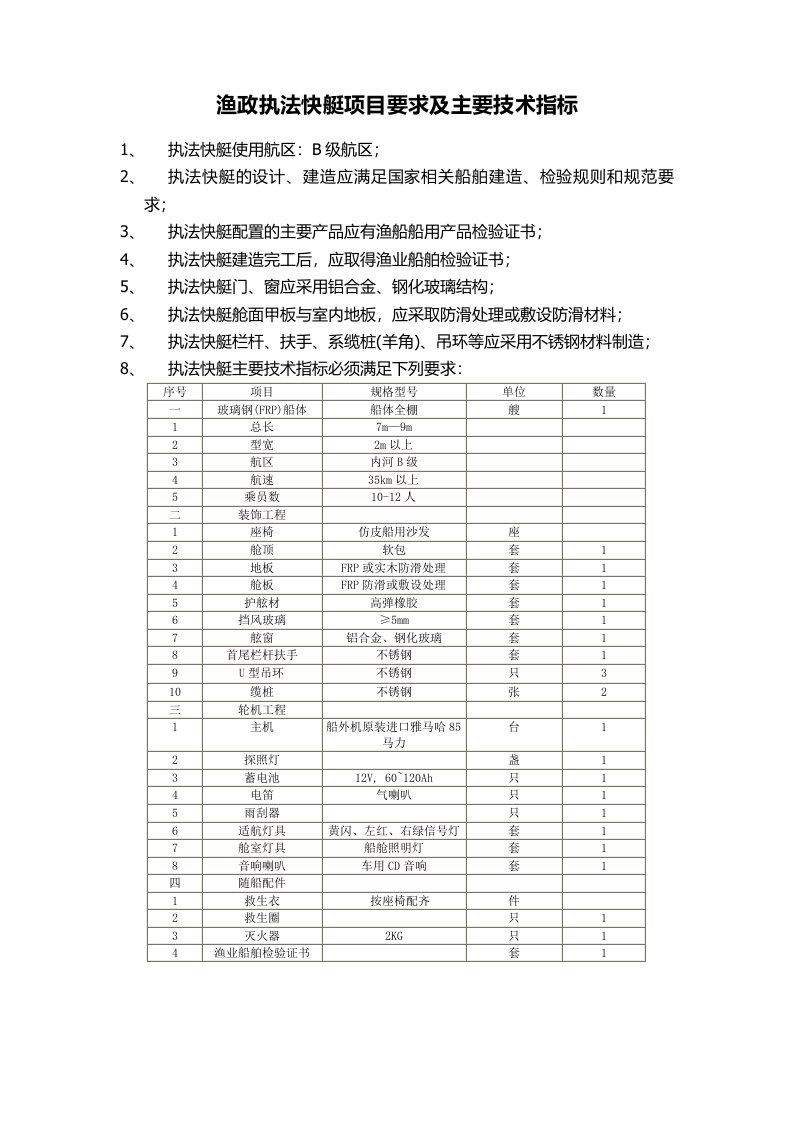 渔政执法快艇项目要求及主要技术指标.doc