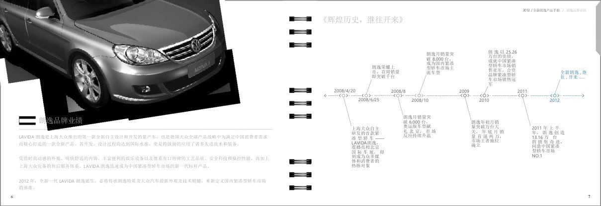 2021年2021年度上海大众全新朗逸产品手册讲义