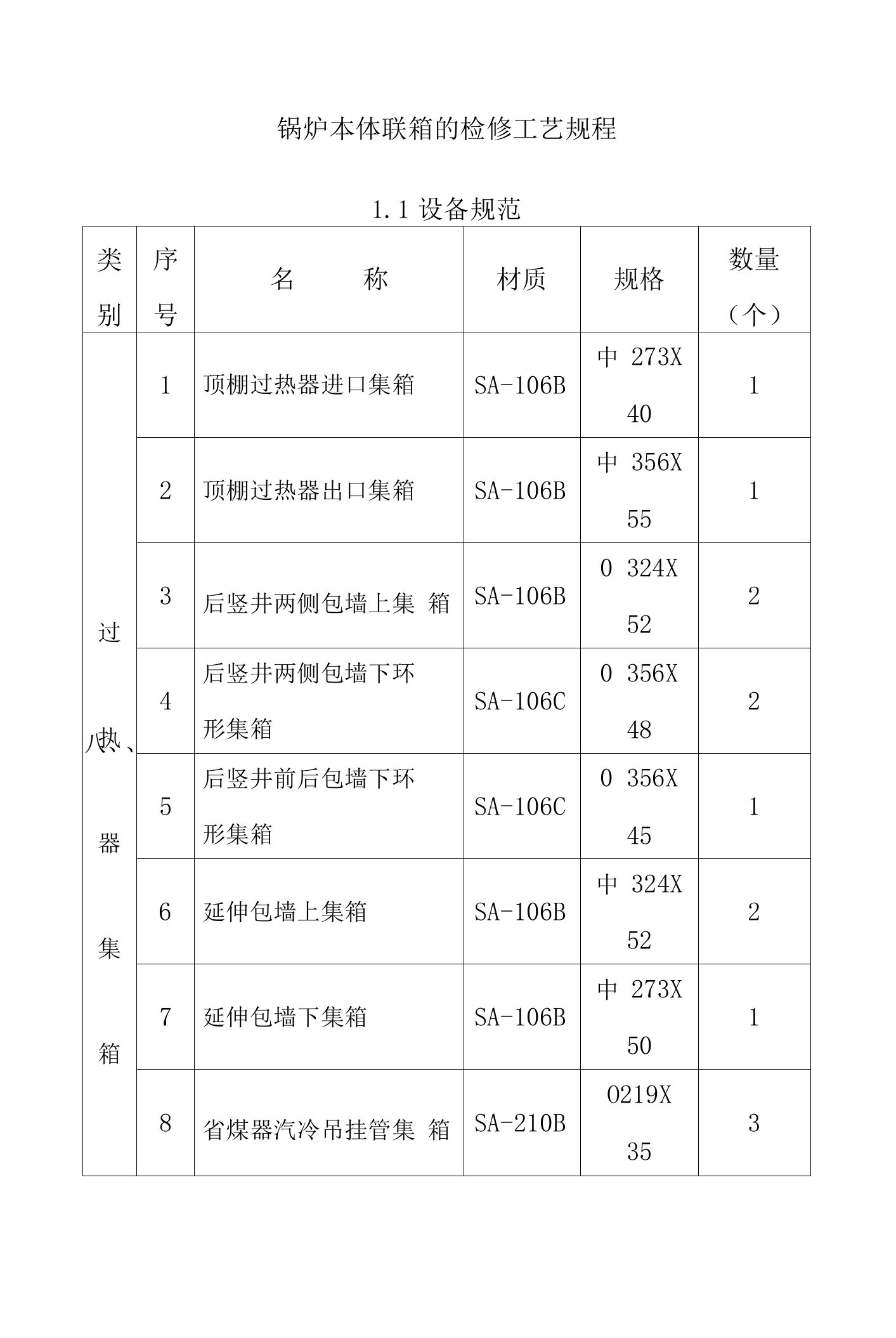 锅炉本体联箱的检修工艺规程