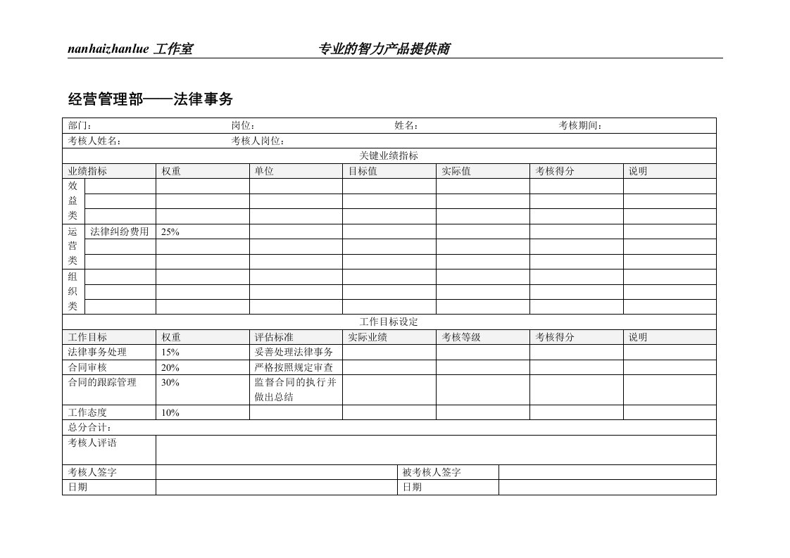 精选经营管理部法律事务绩效考核表