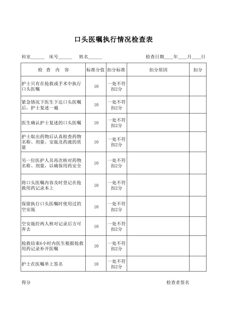 口头医嘱执行情况检查表