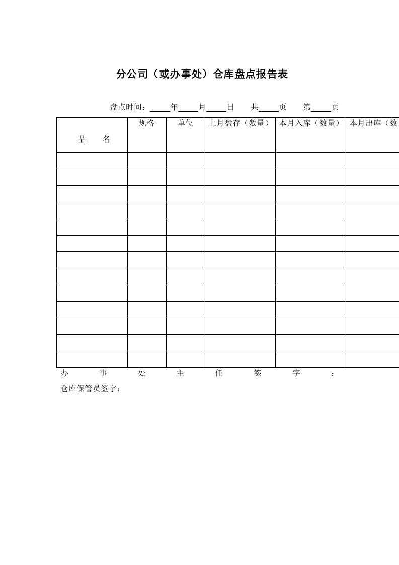 仓库盘点报告表（DOC格式）