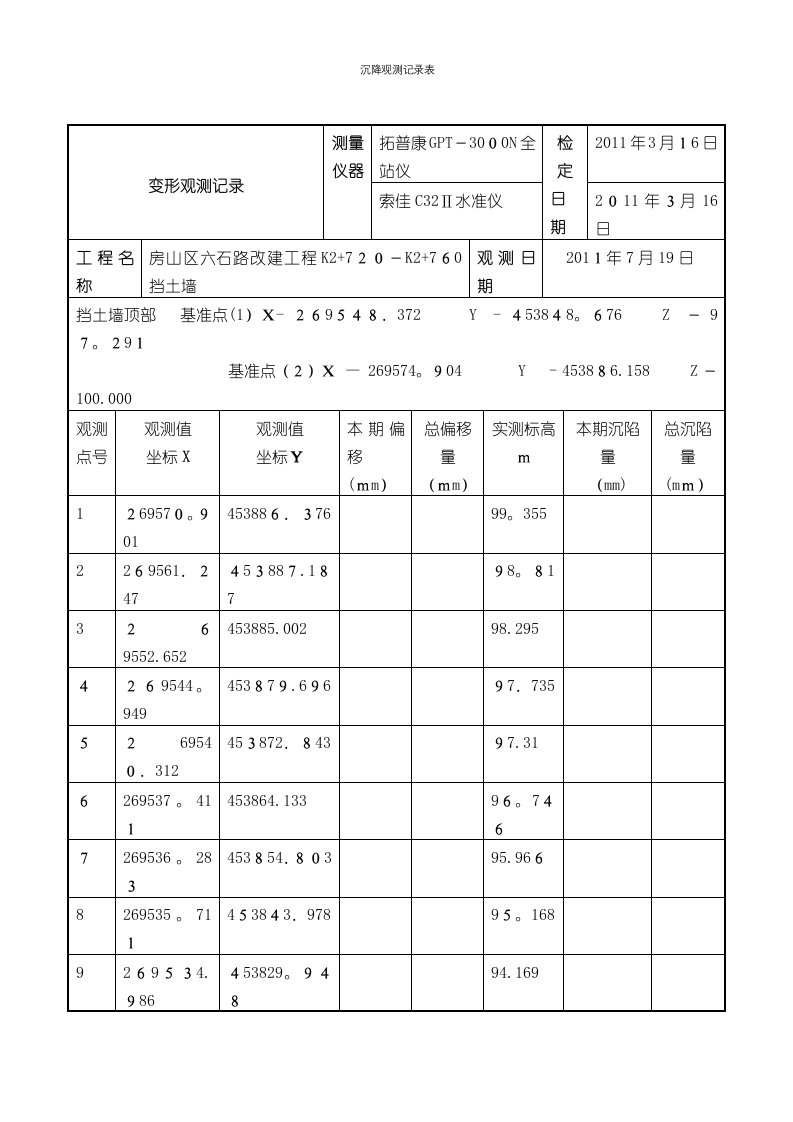 沉降观测记录表