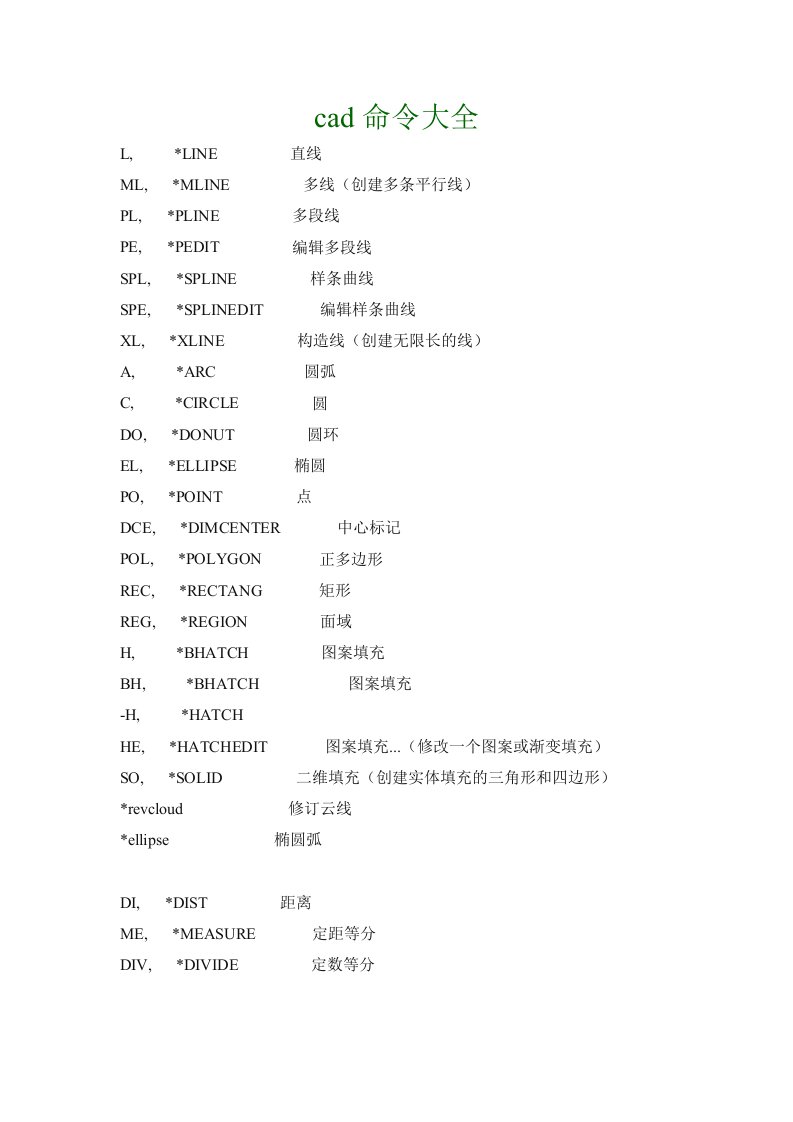 CAD最常用命令大全(实用版)