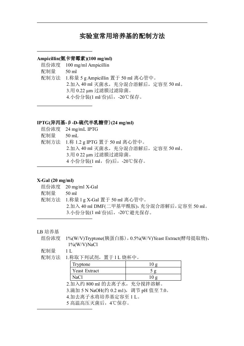 实验室常用培养基的配制方法