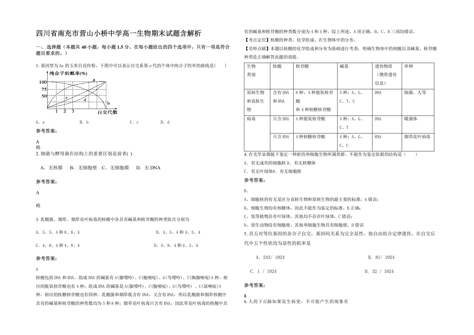 四川省南充市营山小桥中学高一生物期末试题含解析