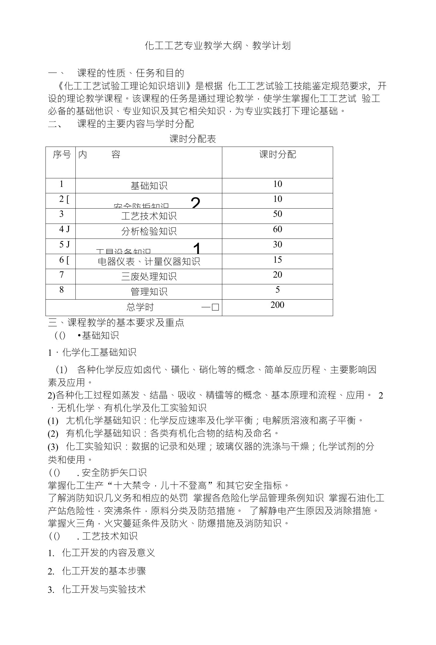 化工工艺专业教学大纲、教学计划