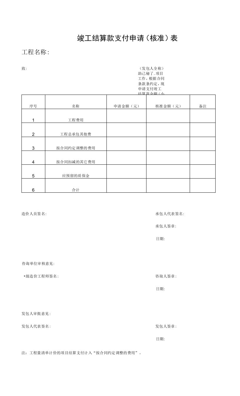 竣工结算款支付申请(核准)表