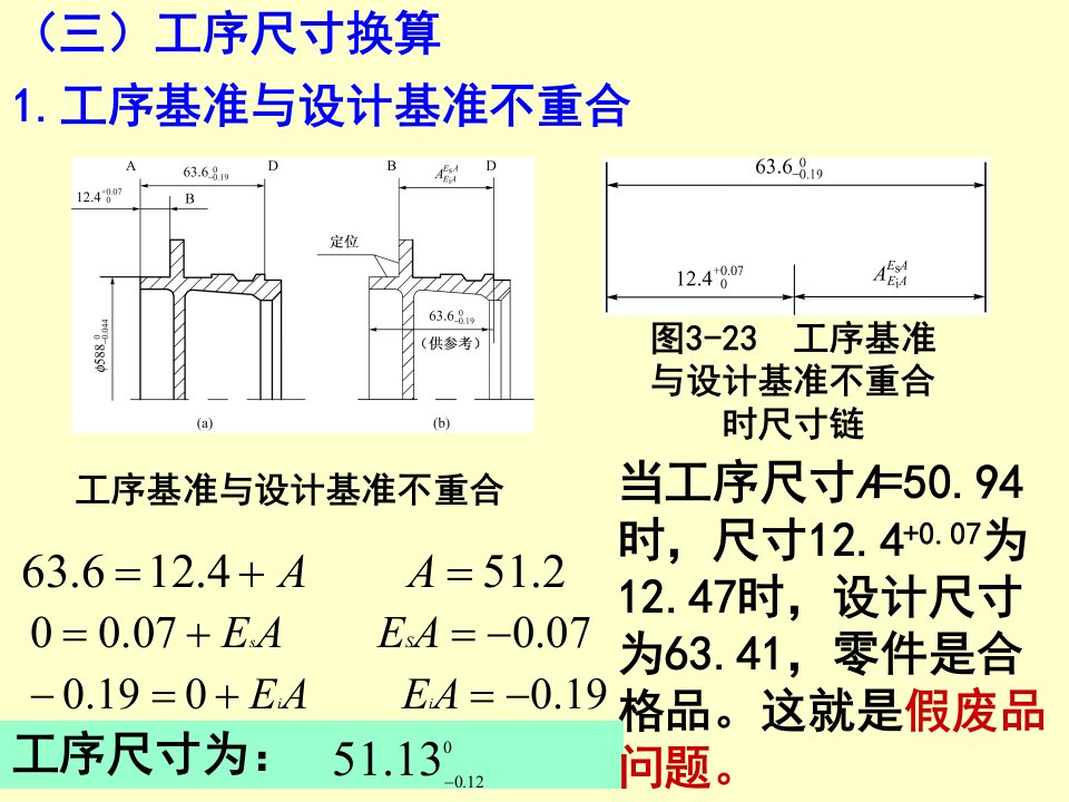 第3章