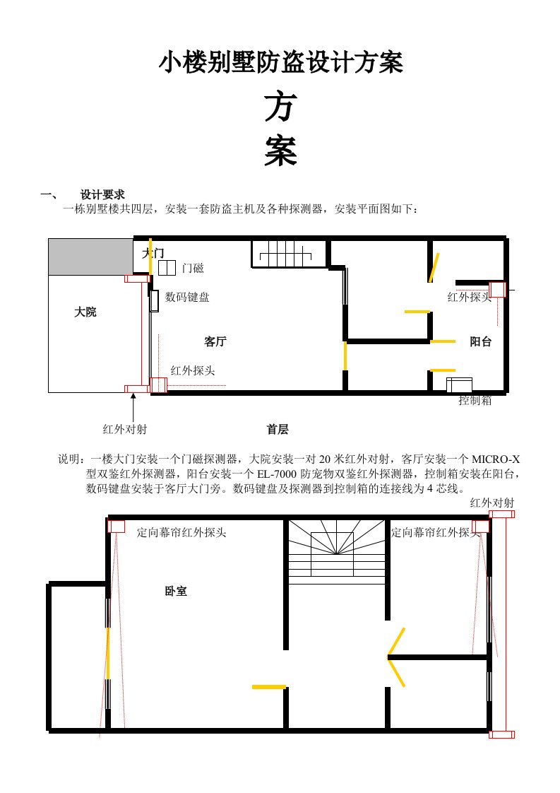 小楼别墅防盗设计设计方案