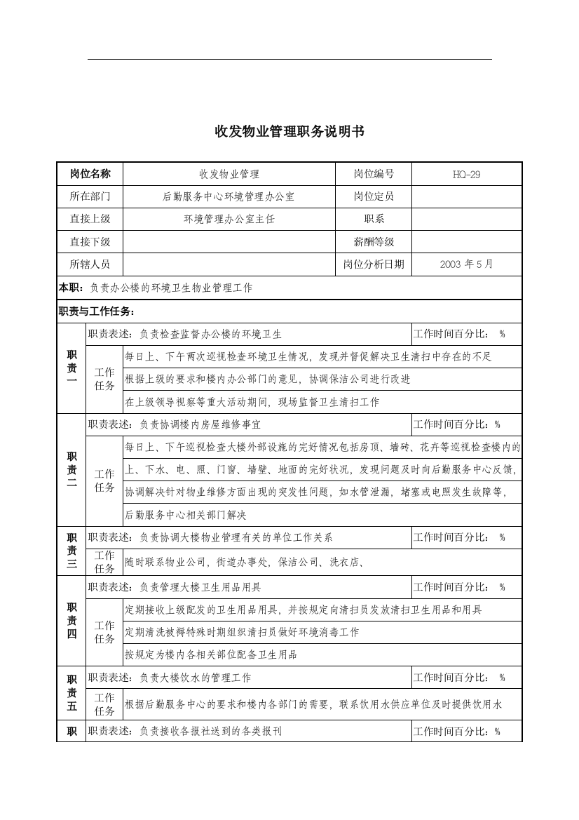 通信行业-后勤服务中心-收发物业管理岗位说明书