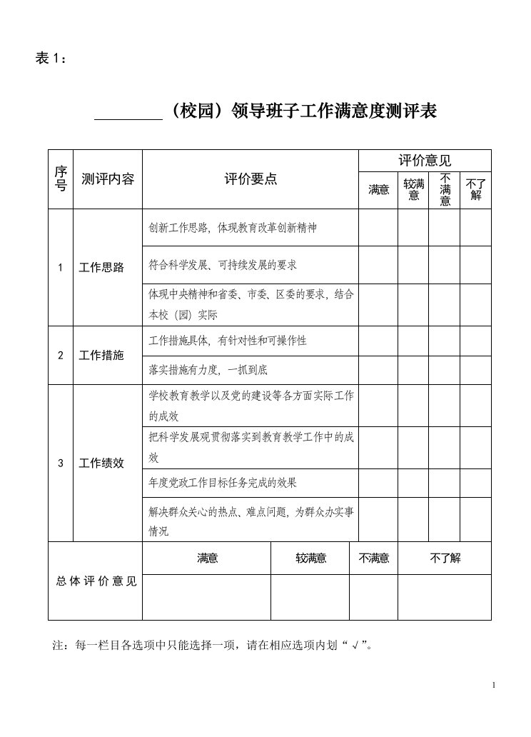 (校园)领导班子工作满意度测评表