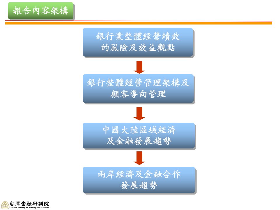 從銀行業經營看兩岸金融互通後之發展