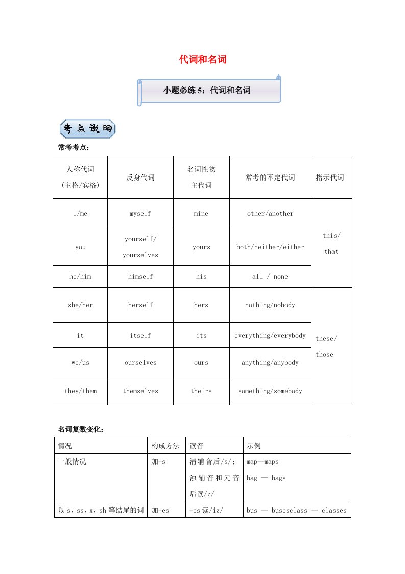 统考版2021届高考英语二轮复习备考小题提升精练5代词和名词含解析