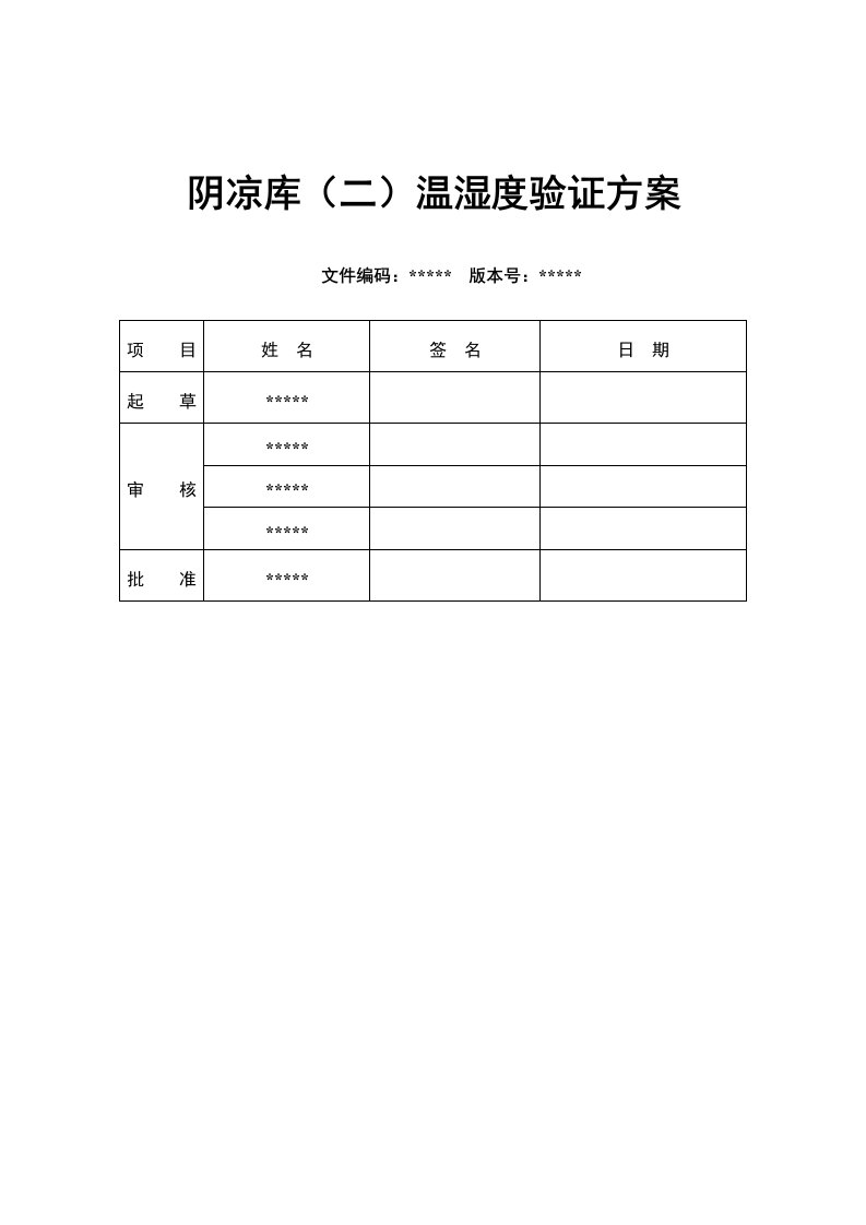 阴凉库温湿度验证方案