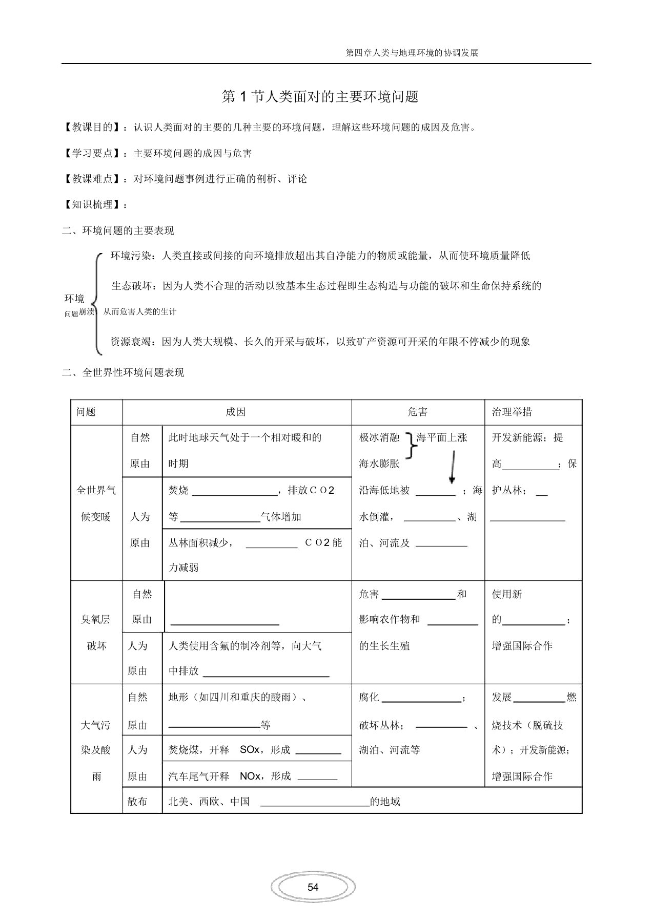 中图版地理必修二第四章学教案