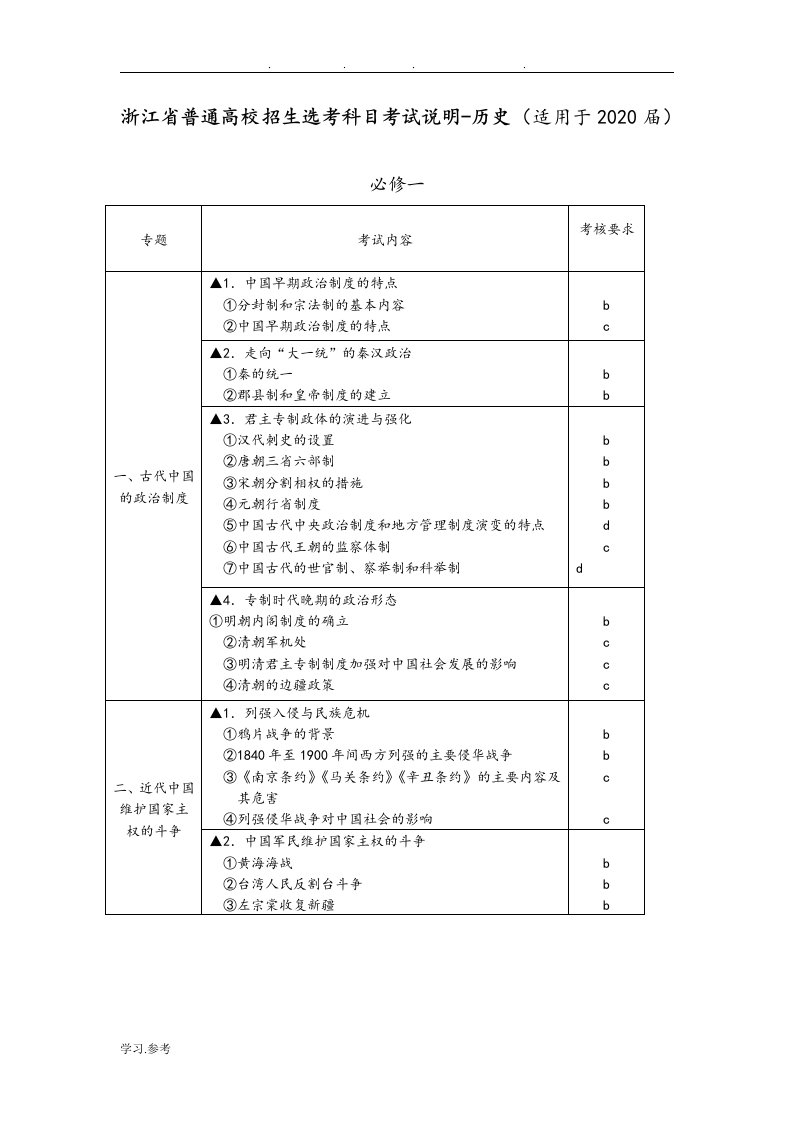 2020届浙江普通高校招生历史选考科目考试说明