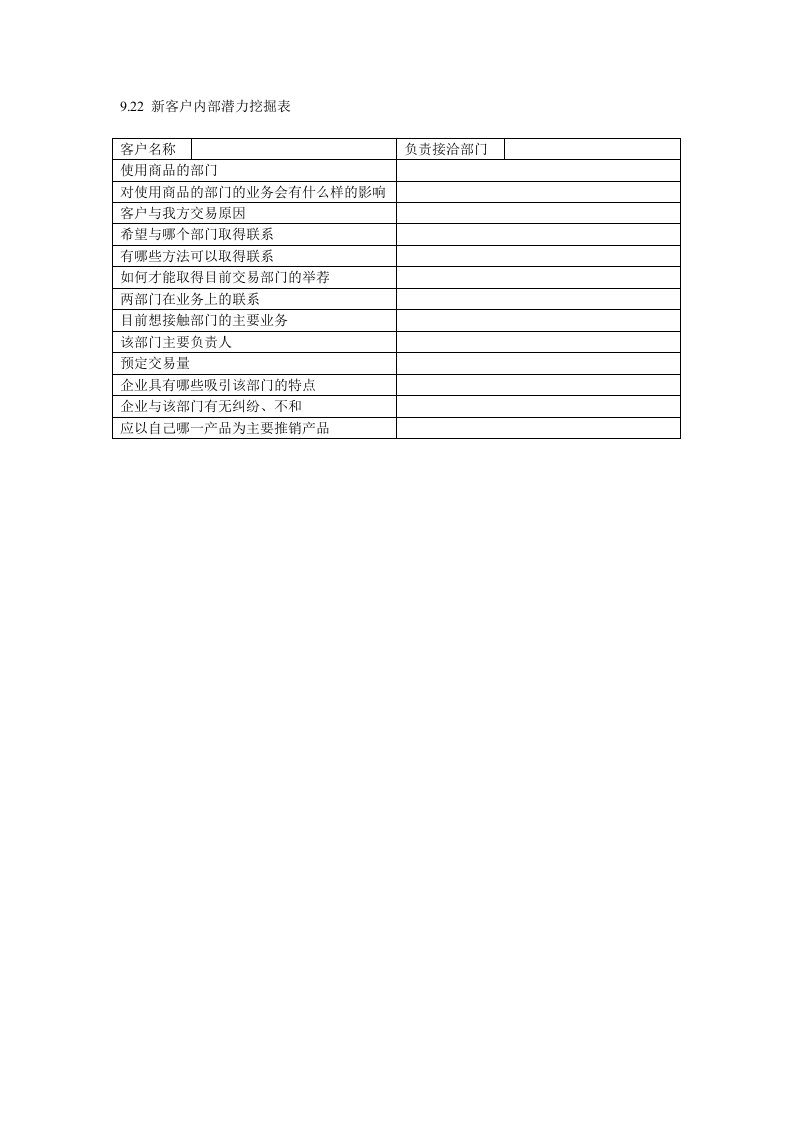 推荐-新客户内部潜力挖掘表