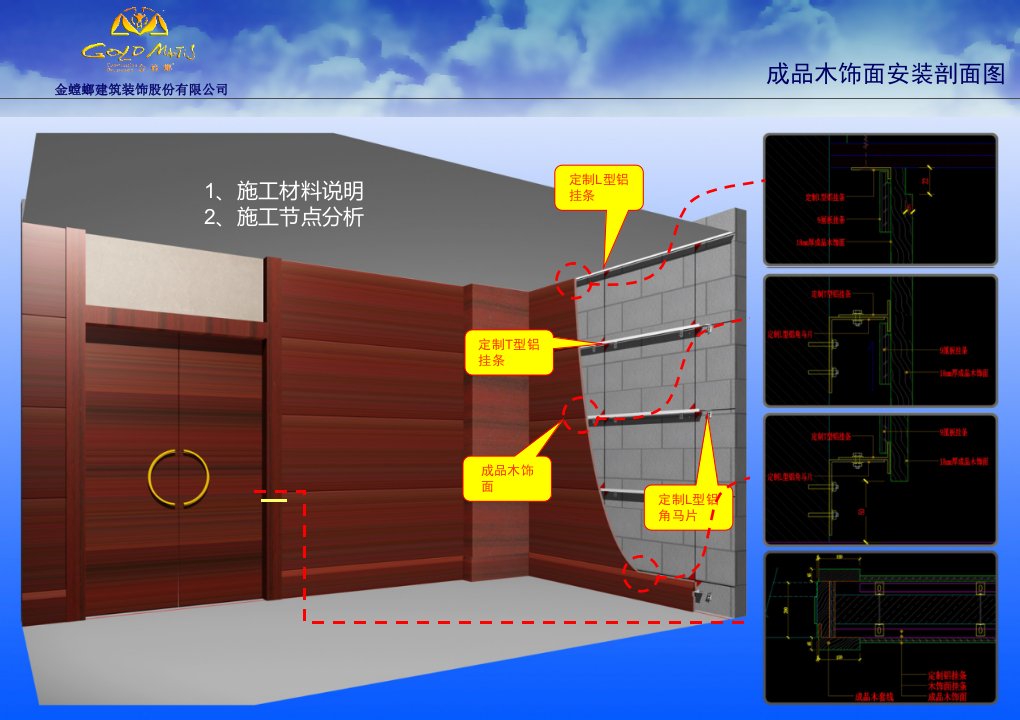 木饰面干挂安装工艺ppt课件