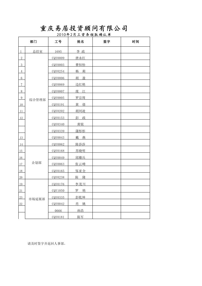 工资条领取确认单