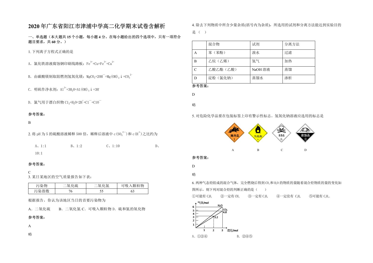 2020年广东省阳江市津浦中学高二化学期末试卷含解析