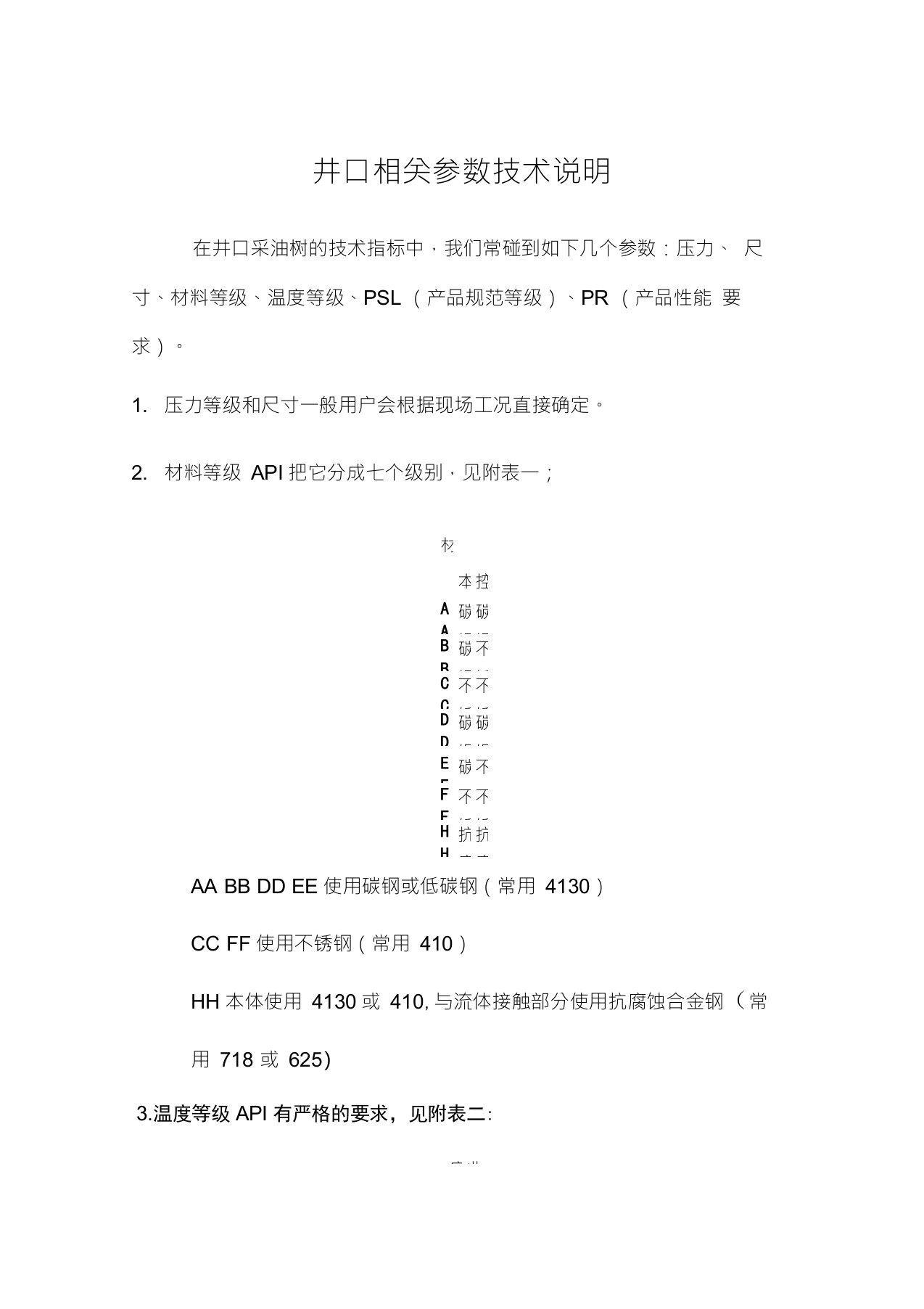 PR、PSL等级技术说明