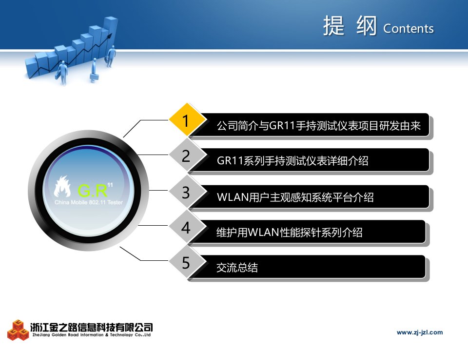 WLAN仪表和探针兼容各运营商版本