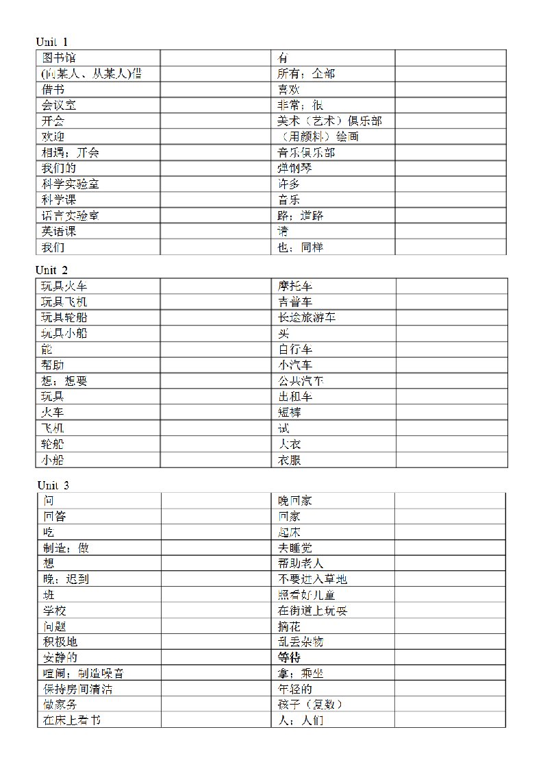 人教精通版五年级英语单词句子短语