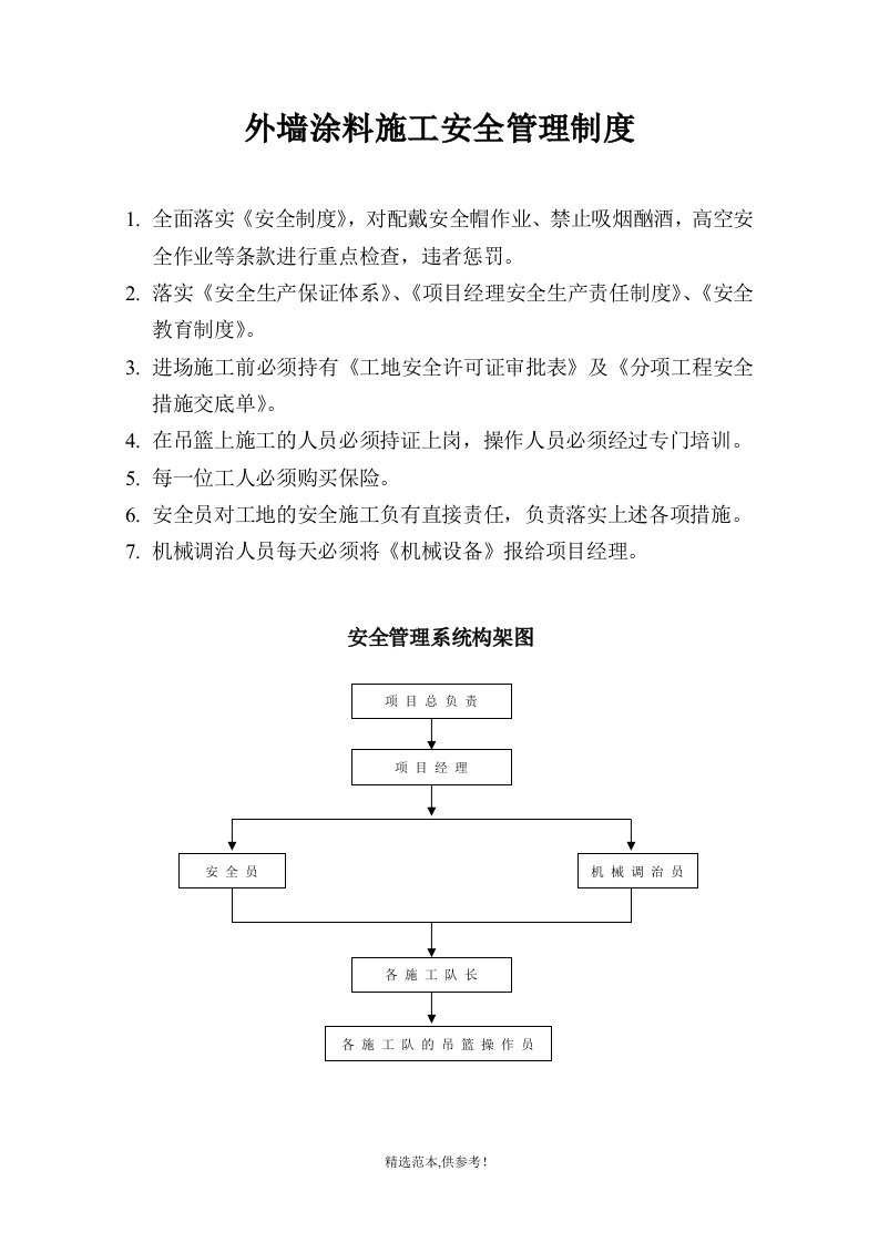 外墙涂料施工安全管理制度