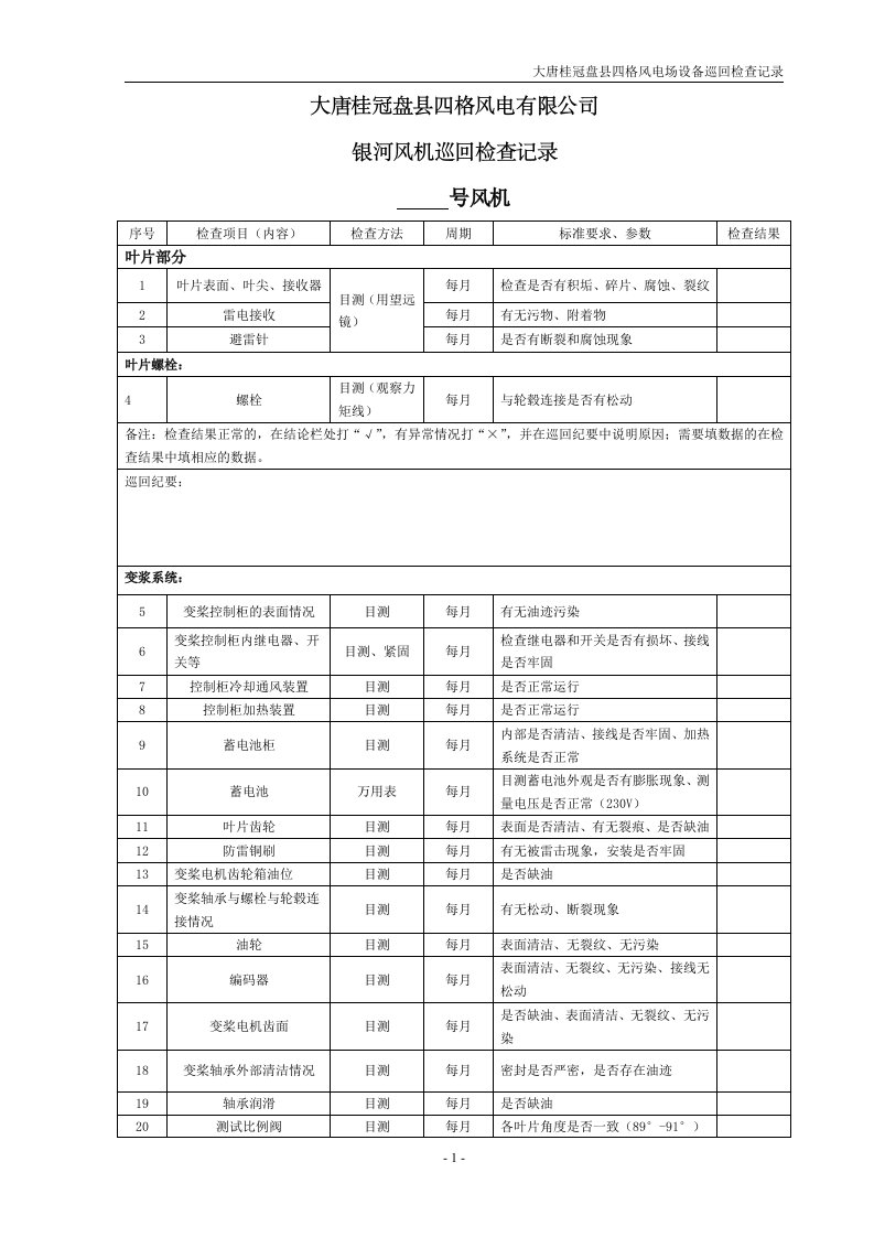 风力发电机巡检项目