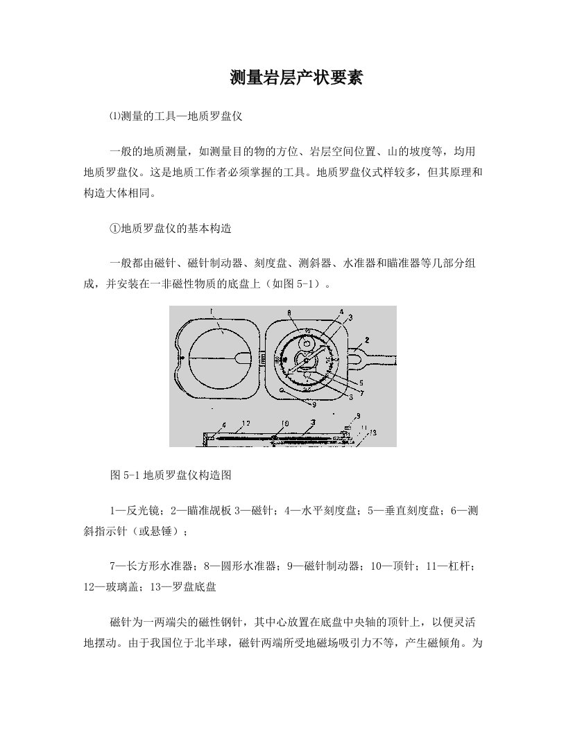 地质罗盘测量岩层产状要素