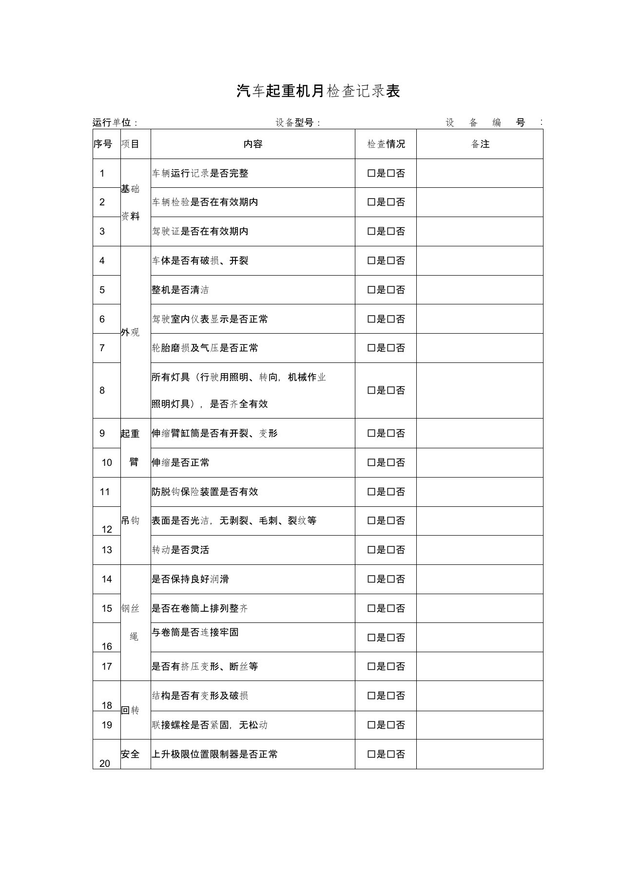 汽车起重机检查记录表(月检)