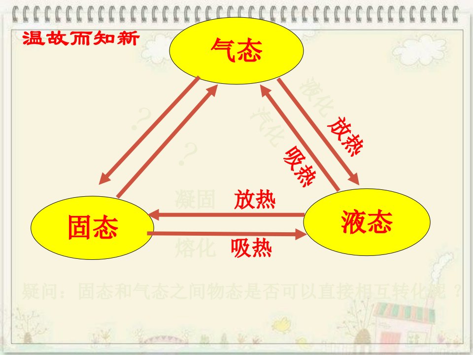 浙江省绍兴市诸暨市店口镇七年级科学上册