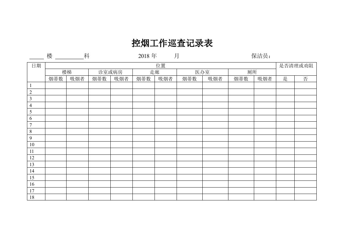 控烟工作巡查记录表