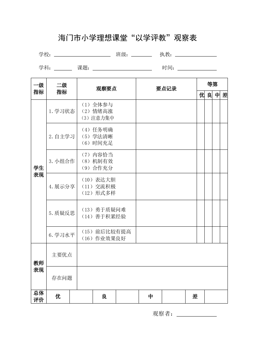 理想课堂观课表（修改稿）