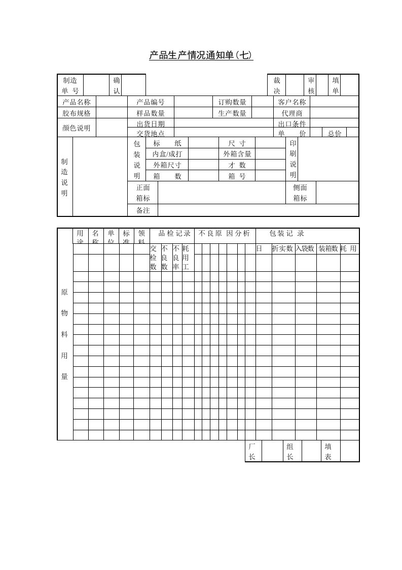 产品生产情况通知单（七）