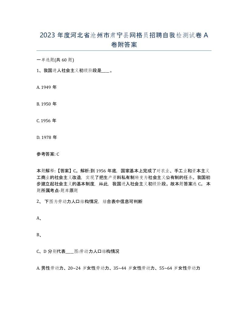 2023年度河北省沧州市肃宁县网格员招聘自我检测试卷A卷附答案