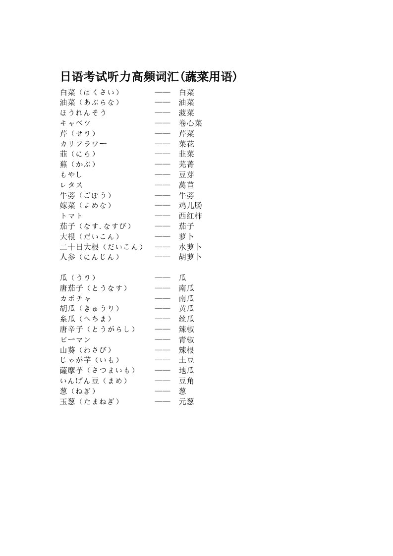 日语能力考试听力高频词汇