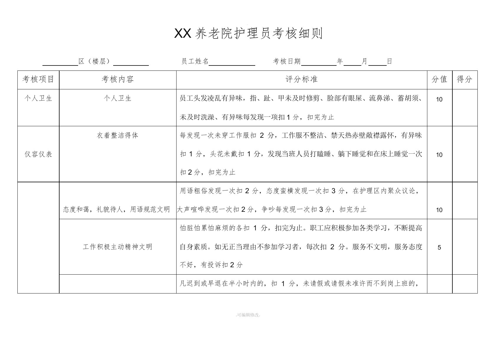 养老院护理员考核细则