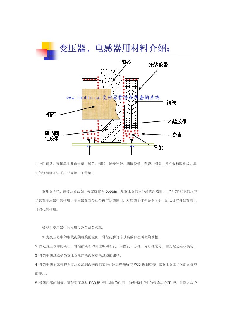 变压器骨架BOBBIN各部分功能详解