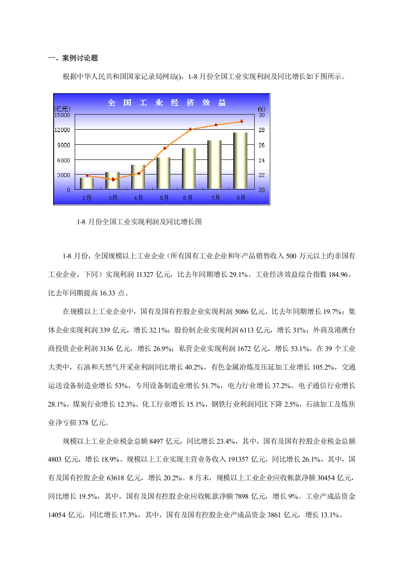 2023年上海交通大学统计学原理大作业