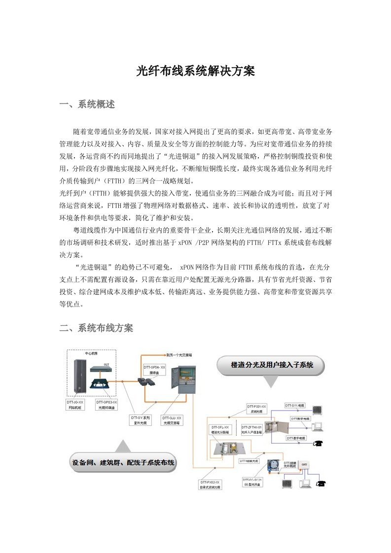 光纤布线系统解决方案