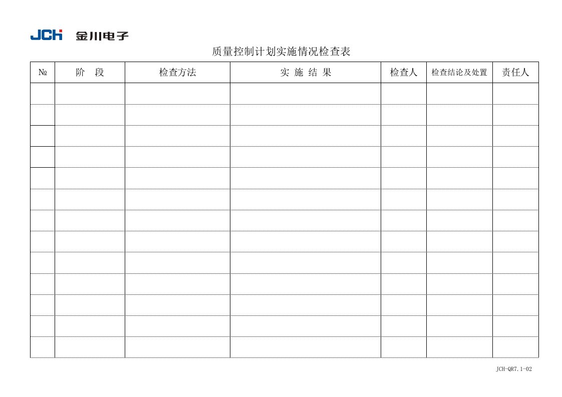 金川电子公司QR7.1-02质量控制计划实施情况检查表-质量制度表格