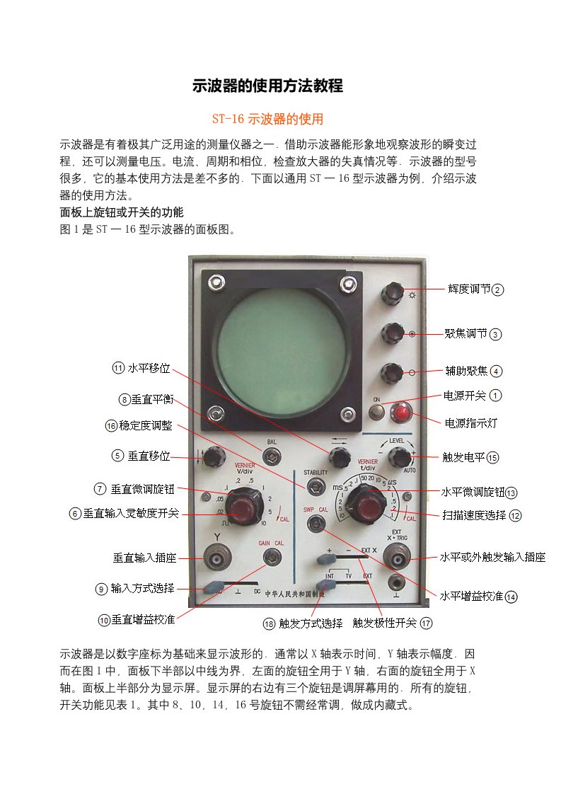 示波器的初级使用方法教程